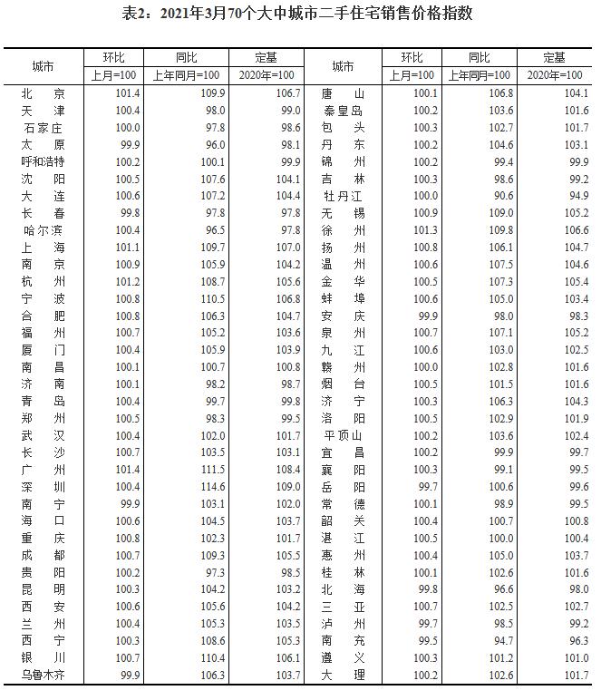 廣州樓市最新政策解讀，全面解讀樓市重磅更新，你所關(guān)心的都在這里！