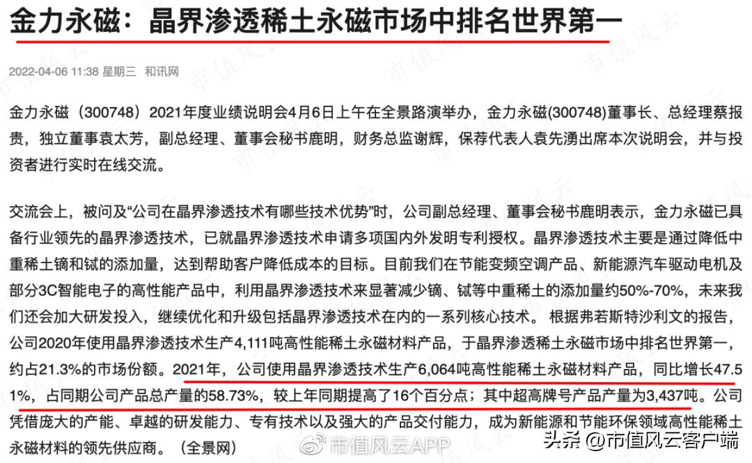 中科三環(huán)最新動(dòng)態(tài)揭秘，最新消息一覽無(wú)余！