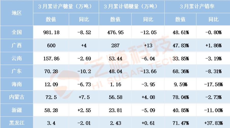 國際糖價最新行情深度解析與觀點論述