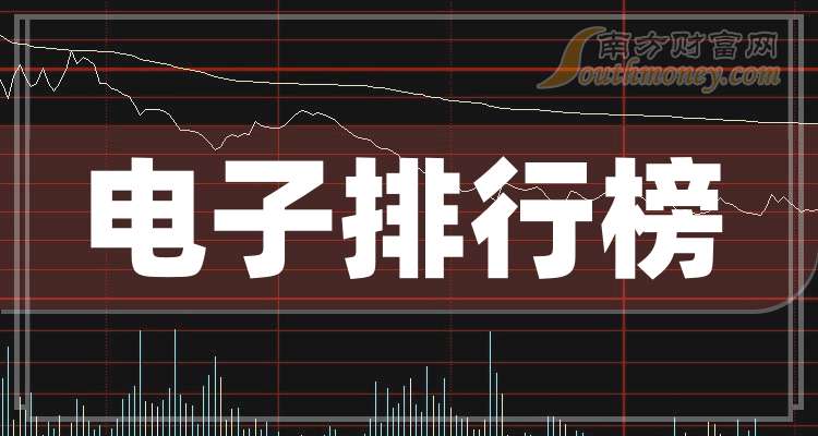 工業(yè)富聯(lián)股票最新動(dòng)態(tài)，深度分析與觀點(diǎn)闡述