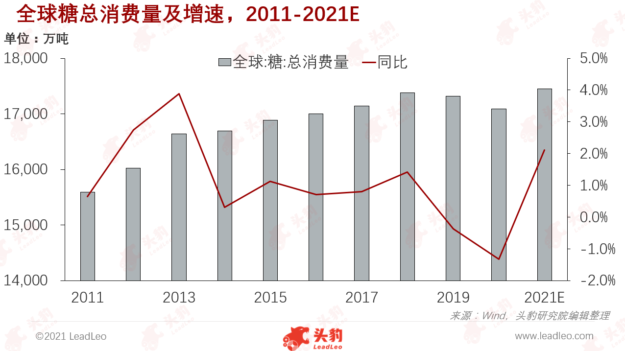 最新國際糖價走勢圖，全面步驟指南與深度分析