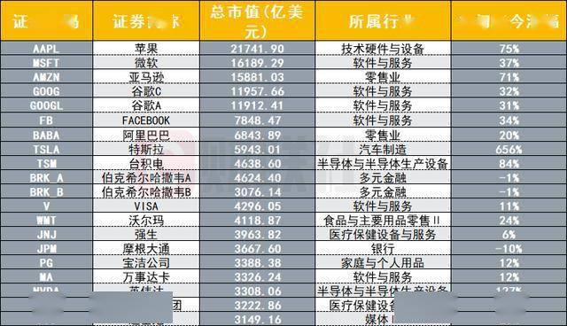 建設(shè)工程施工 第849頁