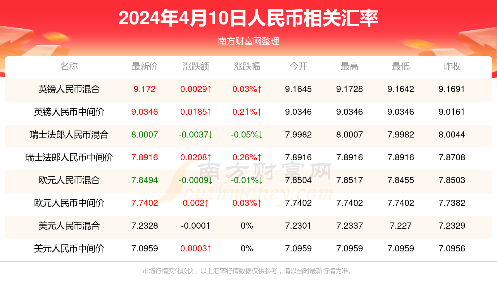 如何快速查詢澳門六開獎(jiǎng)結(jié)果今天開獎(jiǎng)記錄