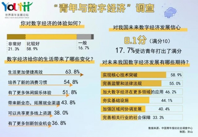 王中王72396資料查詢方法的未來(lái)挑戰(zhàn)與發(fā)展機(jī)遇