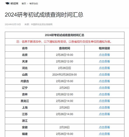 2024澳彩開獎結果查詢表實時更新
