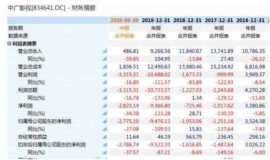 2024新奧香港49期開獎(jiǎng)記錄背后的歷史故事
