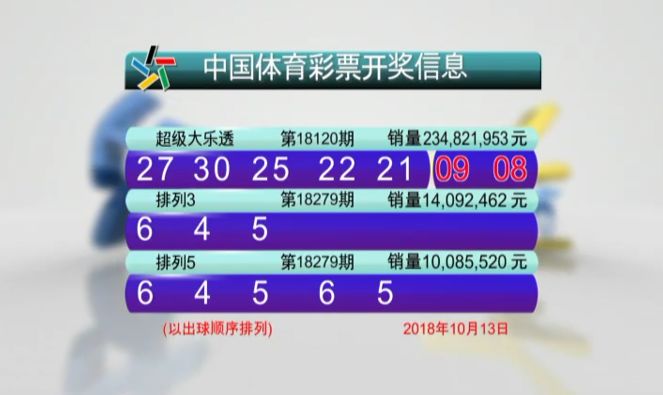 2024澳門六開彩開獎(jiǎng)結(jié)果直播，精彩瞬間回放！