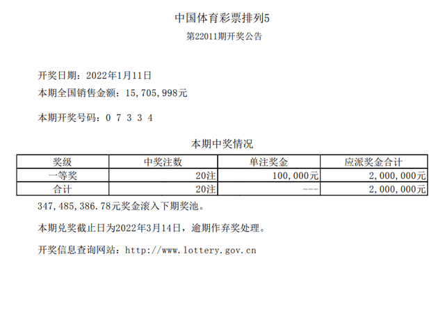 新澳門開獎(jiǎng)結(jié)果2024：彩民分享中獎(jiǎng)心得與策略