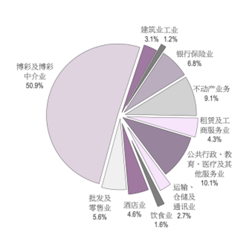澳門一碼一肖100準(zhǔn)嗎？心理因素的影響