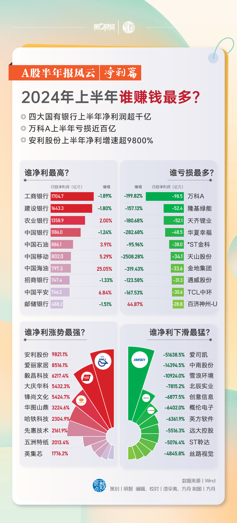 掛牌2024年正版資料免費大全：學習資源全面升級