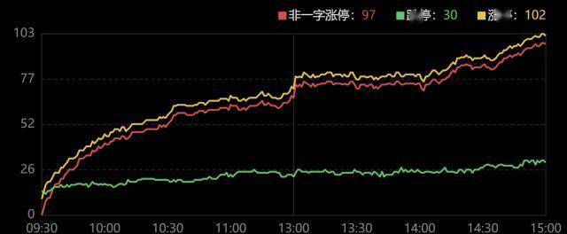 掌握三肖必中特三肖必中：投資新風(fēng)向