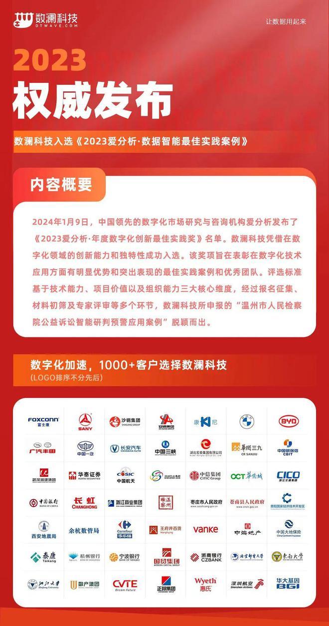 2024年正版資料免費(fèi)大全掛牌：知識(shí)共享新紀(jì)元