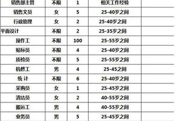 黃山人才網(wǎng)最新招聘，小巷中的隱藏寶藏，探索無(wú)限職業(yè)機(jī)會(huì)！