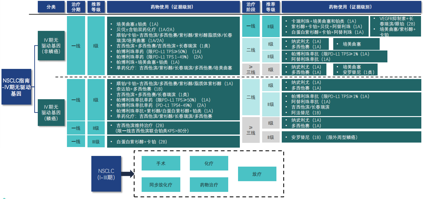 香港期期準(zhǔn)正版資料大全：精準(zhǔn)投資策略指南