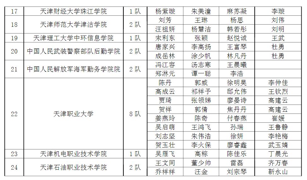 澳門一碼一肖一待一中今晚：從數(shù)學模型看中獎的概率