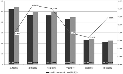 二四六內(nèi)部資料期期準：如何利用數(shù)據(jù)分析推動企業(yè)數(shù)字化轉型