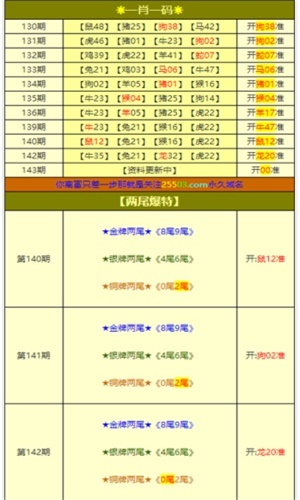 2024澳門天天開好彩大全：全年幸運彩券指南