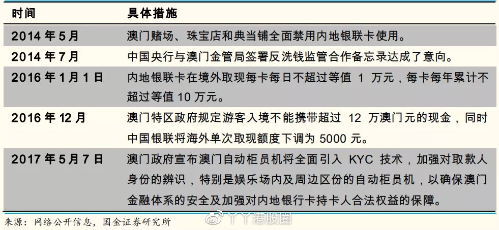 澳門彩三期必內(nèi)必中一期投注指南