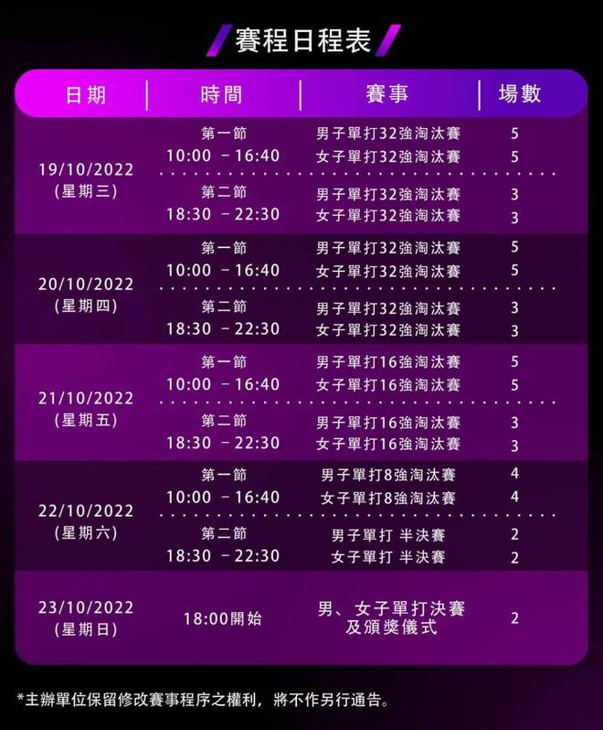 澳門開(kāi)獎(jiǎng)結(jié)果最新發(fā)布，開(kāi)獎(jiǎng)記錄表詳細(xì)記錄