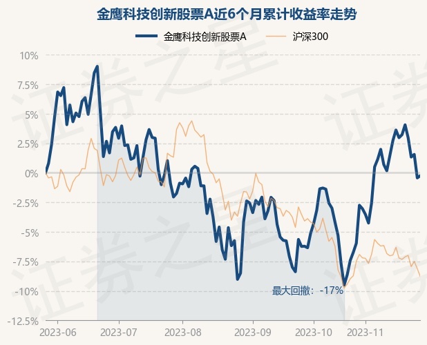 今日科技前沿揭秘，探索數(shù)字化金融新生活，掌握398021基金凈值最新動態(tài)
