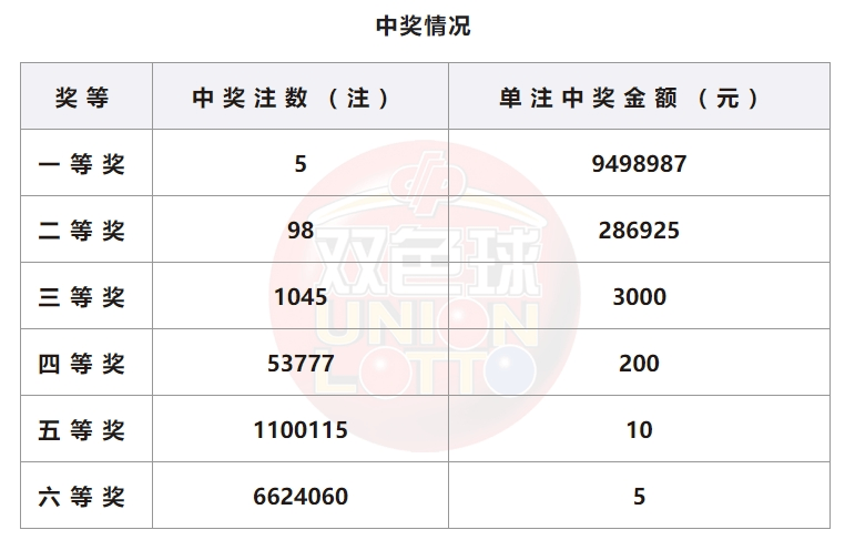 揭秘4949澳門(mén)今晚開(kāi)獎(jiǎng)結(jié)果，彩民分享中獎(jiǎng)心得