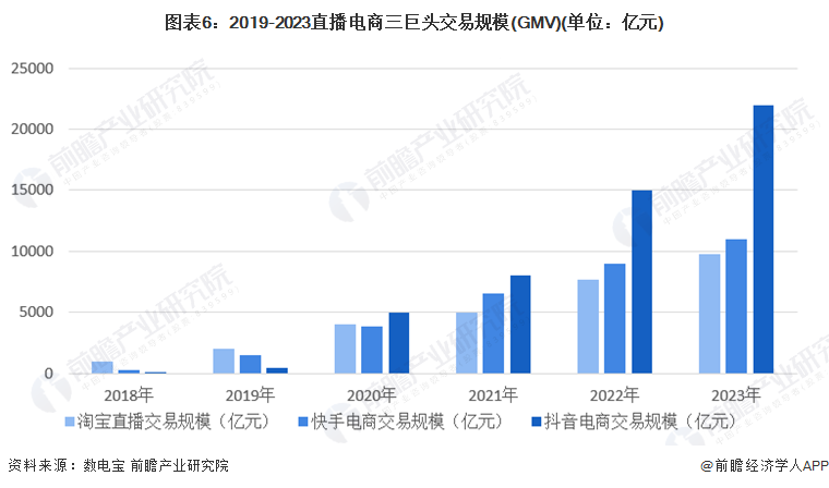 2024年新澳門開獎結(jié)果查詢未來展望