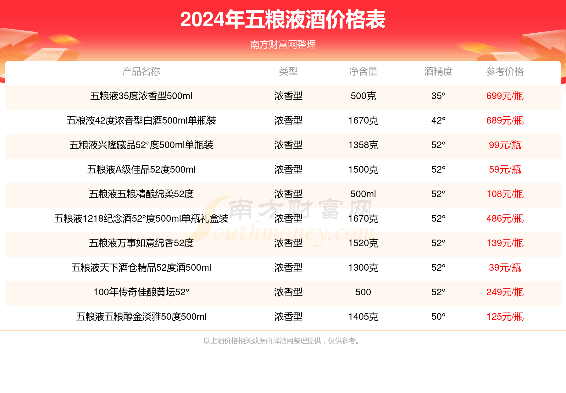 香港今晚開獎(jiǎng)結(jié)果查詢表：中獎(jiǎng)后的下一步指南