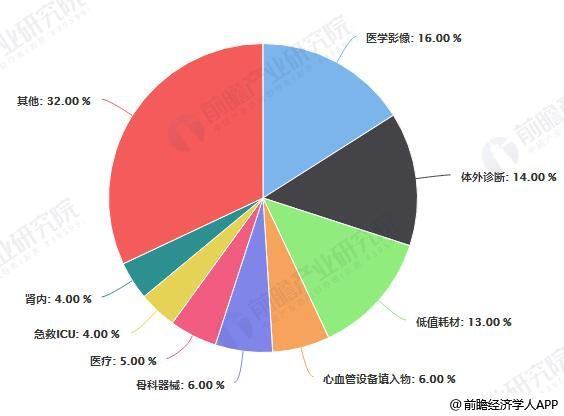 澳門跑狗圖網(wǎng)站數(shù)據(jù)統(tǒng)計(jì)與趨勢(shì)分析工具