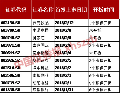 二四六香港資料期期準：數據分析在投資中的應用