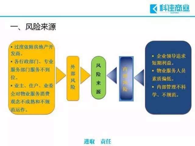 獨家分析：新澳最新內(nèi)部資料中的風險管理策略
