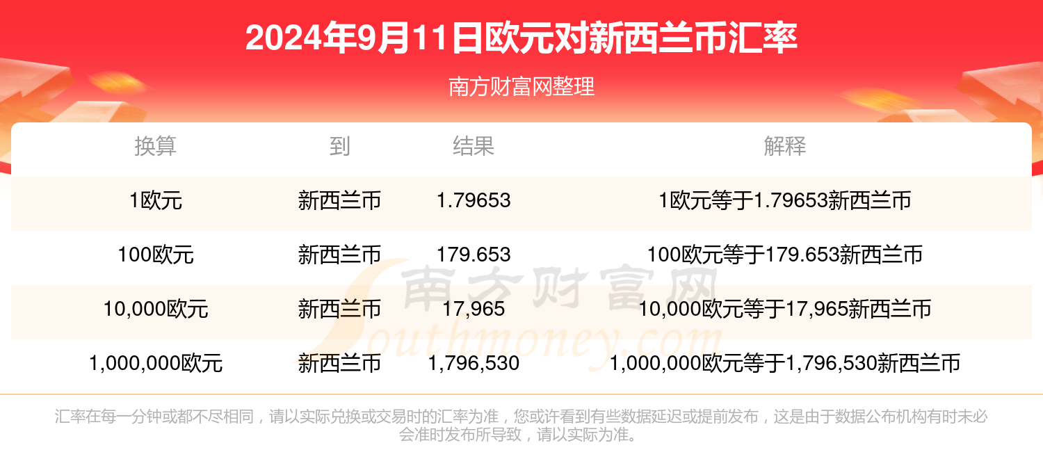 2024年澳門六網站開獎結果查詢專家建議