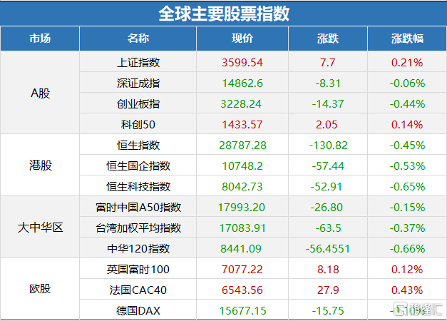 2024新澳今晚開獎(jiǎng)號(hào)碼139,深入分析定義策略_T90.790