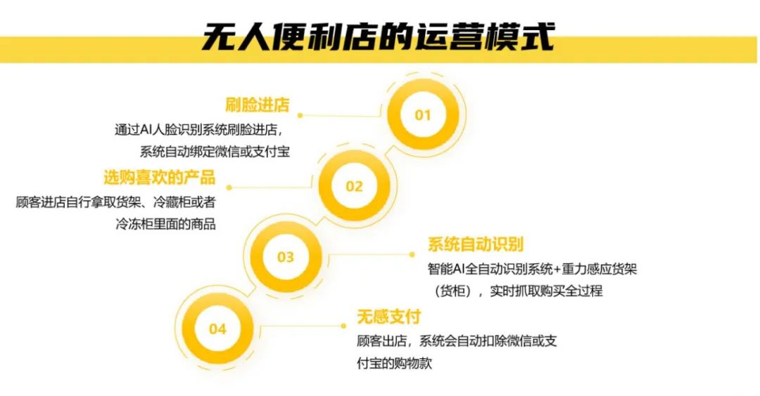 新奧天天正版資料大全,數(shù)據(jù)決策執(zhí)行_CT86.710
