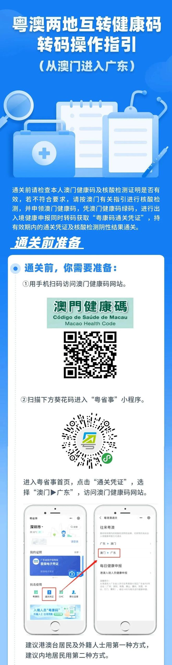 廣東八二站澳門正版?zhèn)髡?仿真技術實現(xiàn)_開發(fā)版29.419