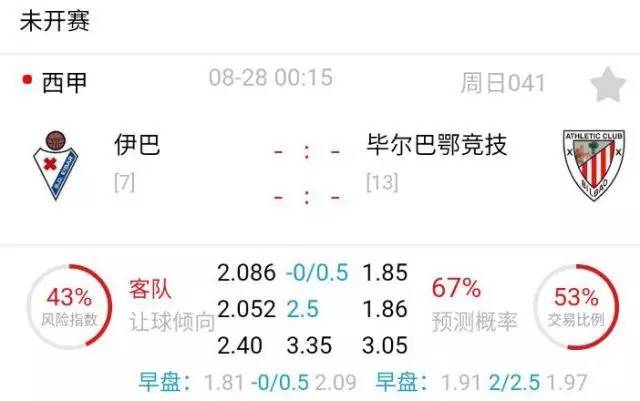 新澳2024今晚開獎資料四不像,準確資料解釋落實_V39.332