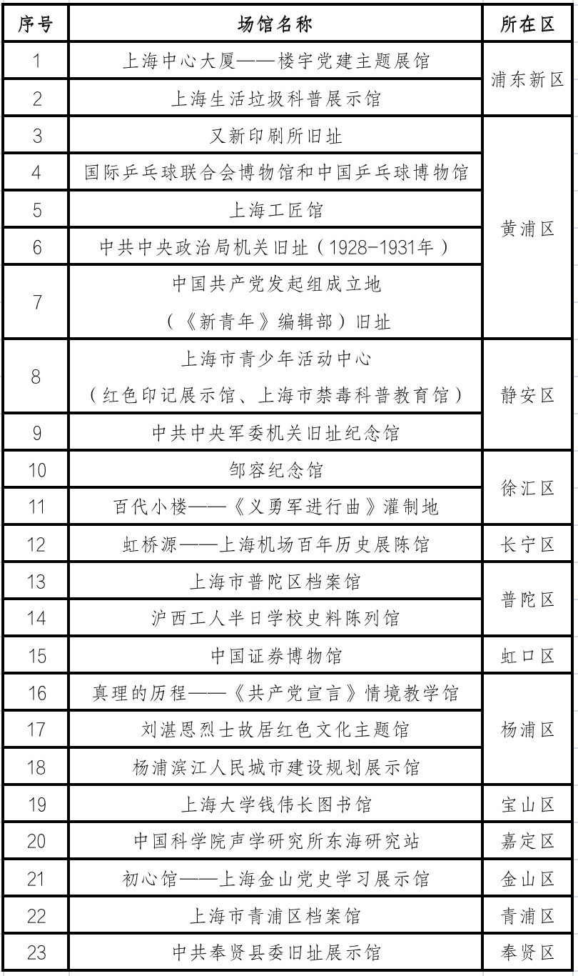 新澳門2024歷史開獎記錄查詢表,連貫方法評估_粉絲版66.507