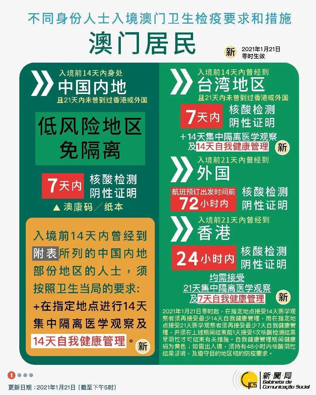 新澳今天最新免費資料,互動性執(zhí)行策略評估_Premium36.813