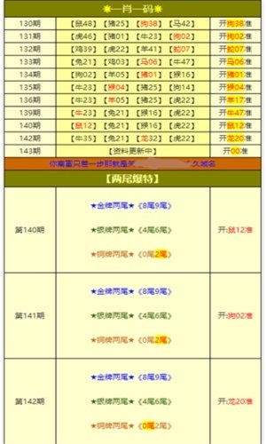 新澳免費資料大全,實地分析數(shù)據(jù)方案_kit62.873