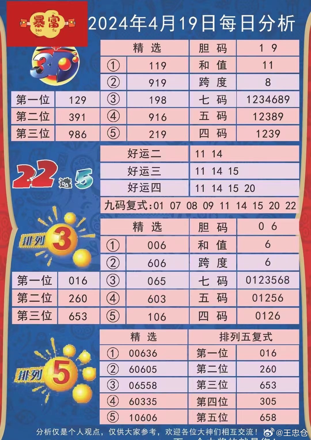 寶平建筑工程 第833頁