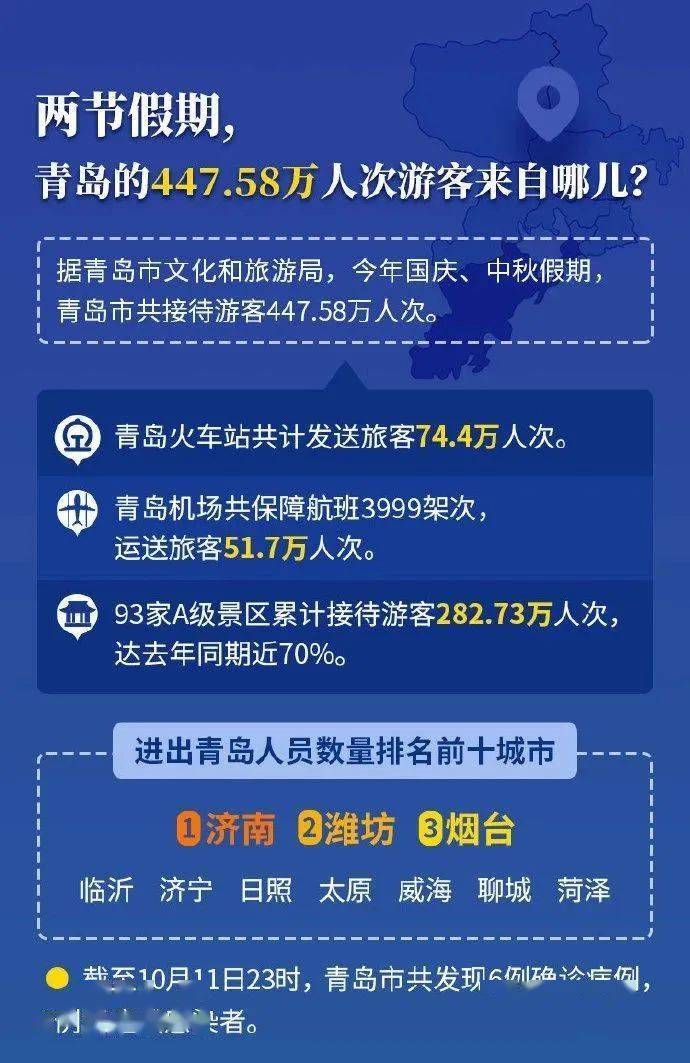 太原疫情最新動(dòng)態(tài)分析與更新