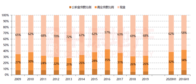 最新貸款政策詳解，解讀、分析與未來(lái)展望