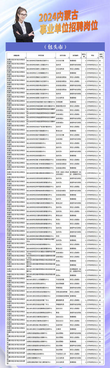包頭最新招聘動(dòng)態(tài)，行業(yè)趨勢(shì)、各方觀(guān)點(diǎn)與個(gè)人選擇