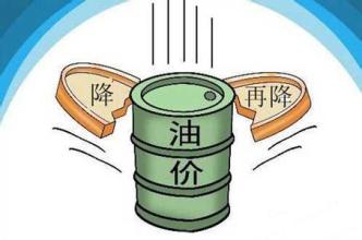 美國(guó)油價(jià)最新動(dòng)態(tài)，時(shí)代變遷的影響與趨勢(shì)分析