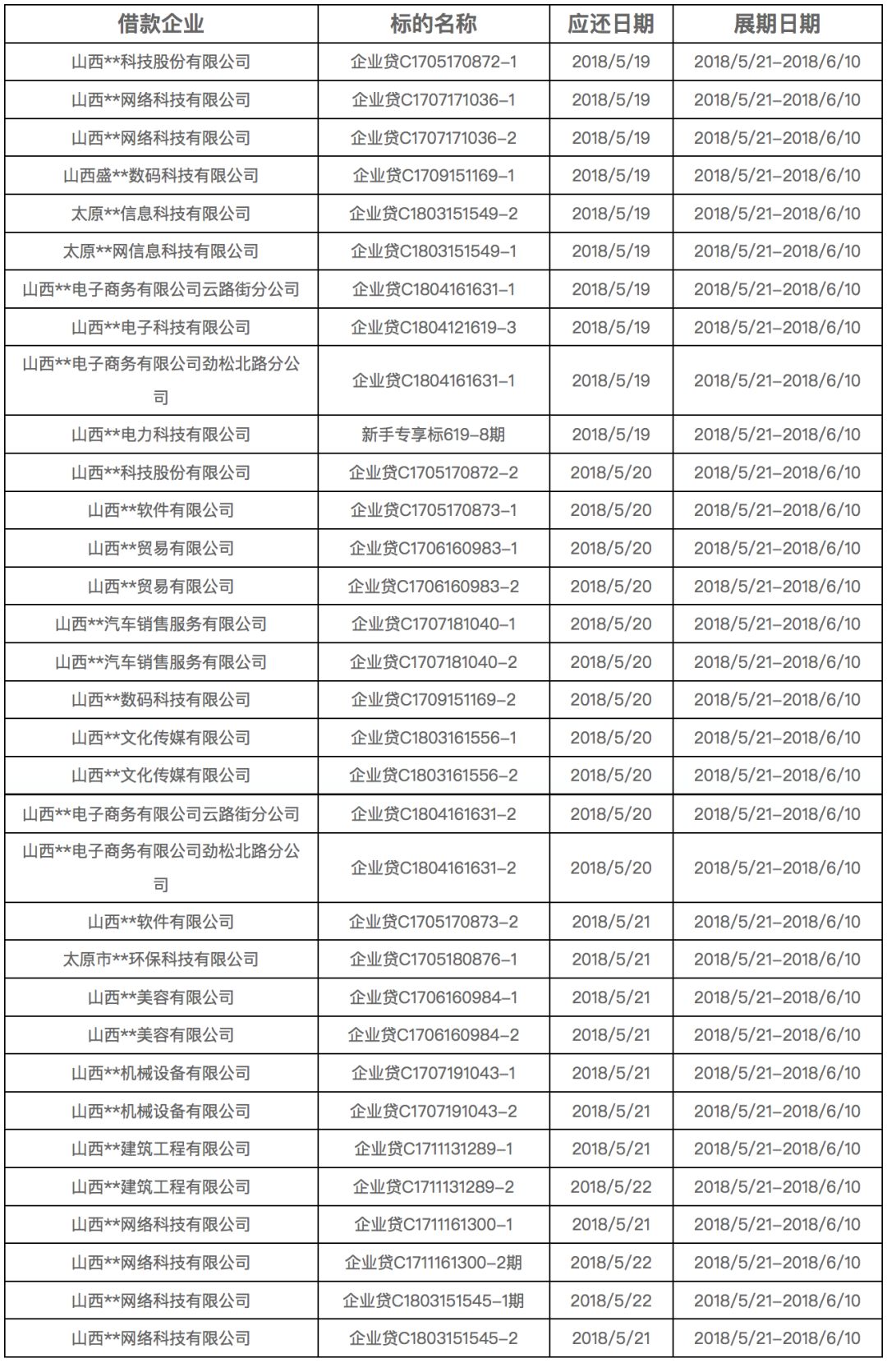 2004新澳門天天開好彩,穩(wěn)固計劃實施_OZO38.959輕量版