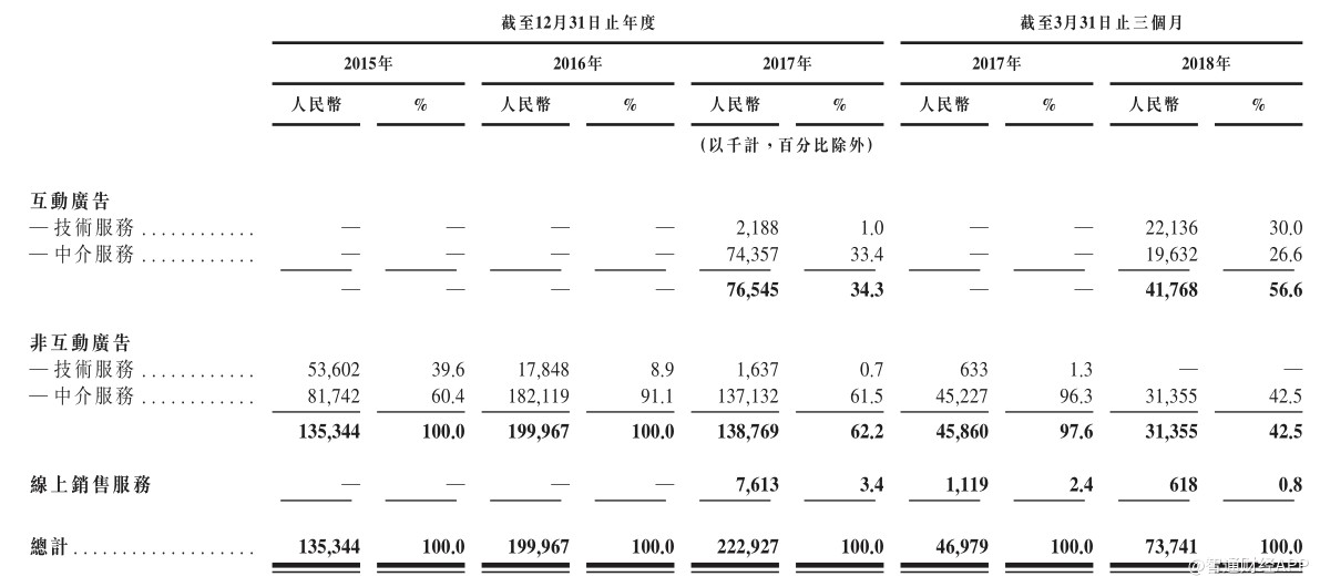 2024年香港跑狗圖資料,科學(xué)分析嚴(yán)謹(jǐn)解釋_PST83.335計(jì)算能力版