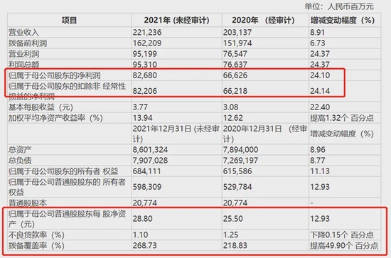 新澳門最快開獎六開開獎結(jié)果,全面性解釋說明_AXQ47.348加速版