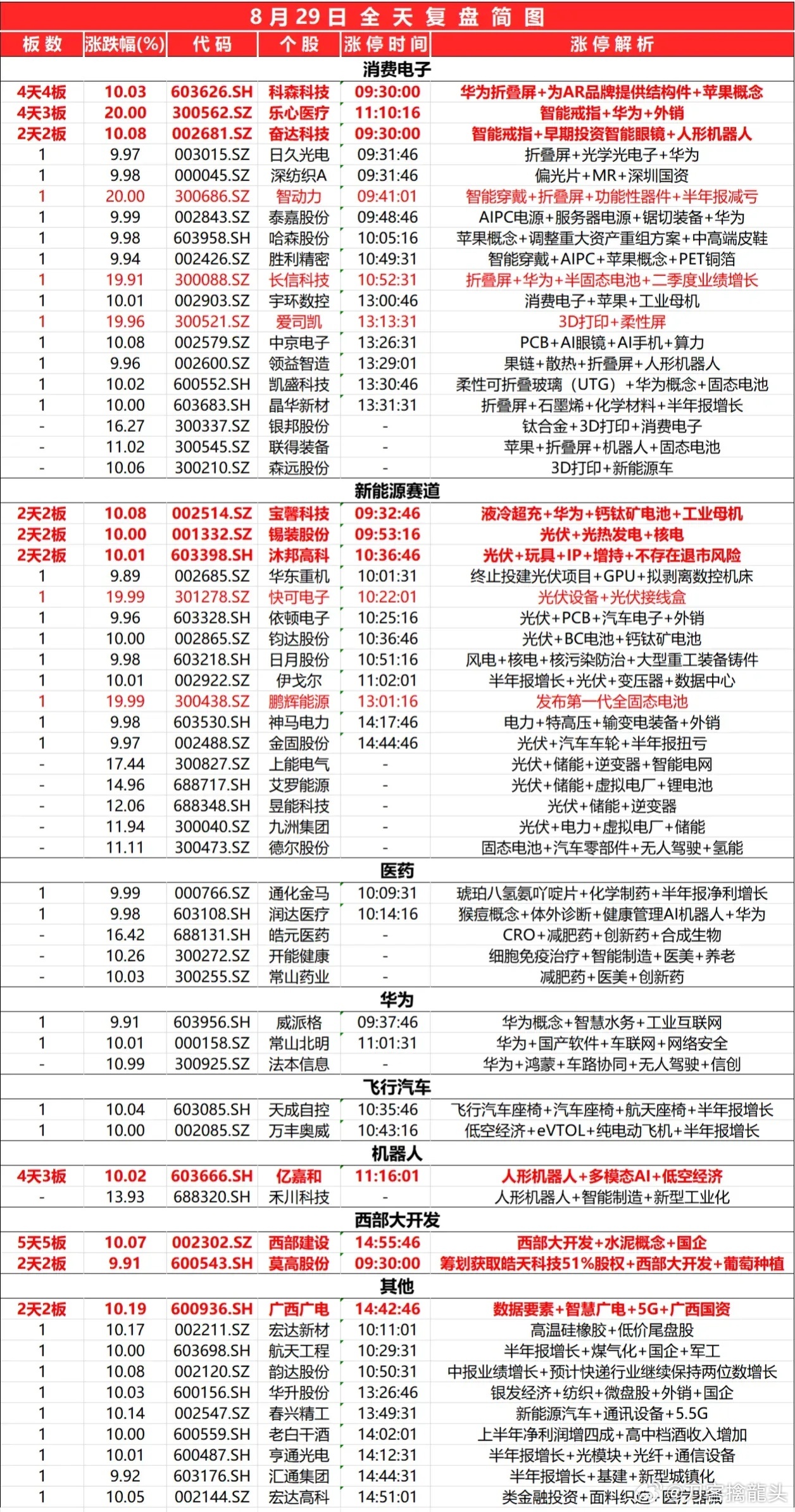 2024最新奧馬資料,全盤細(xì)明說明_LUY83.480冒險版