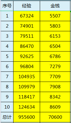2024新奧彩開獎(jiǎng)結(jié)果記錄,機(jī)制評(píng)估方案_SFQ47.888環(huán)保版