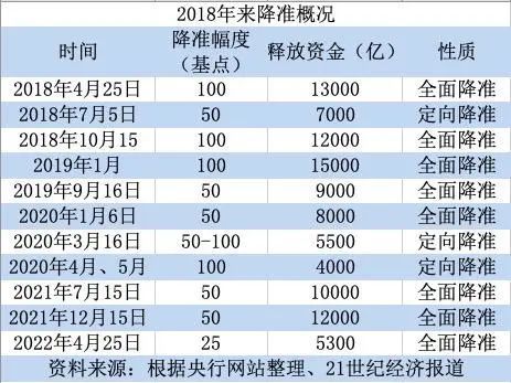 2024澳門天天開獎記錄,最新數(shù)據(jù)挖解釋明_WZH85.590方便版