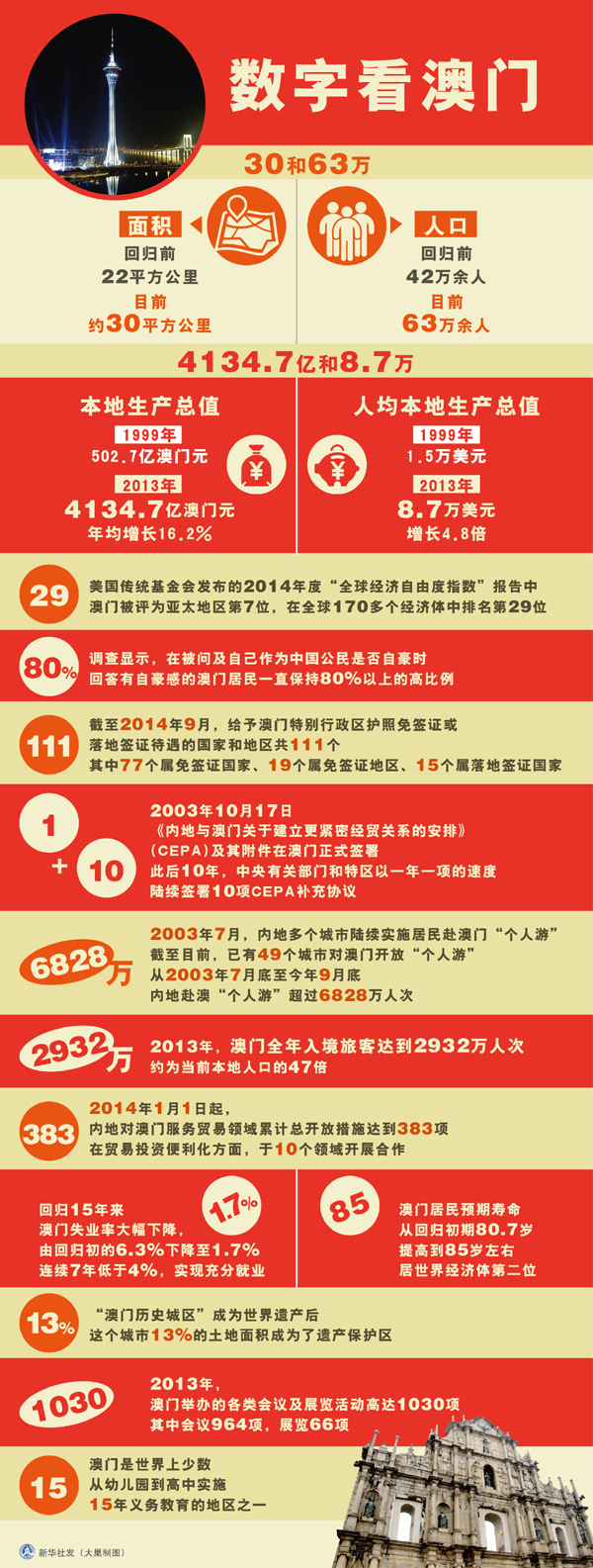 澳門彩龍門客棧解碼圖,電子科學(xué)與技術(shù)_VKY85.368社交版